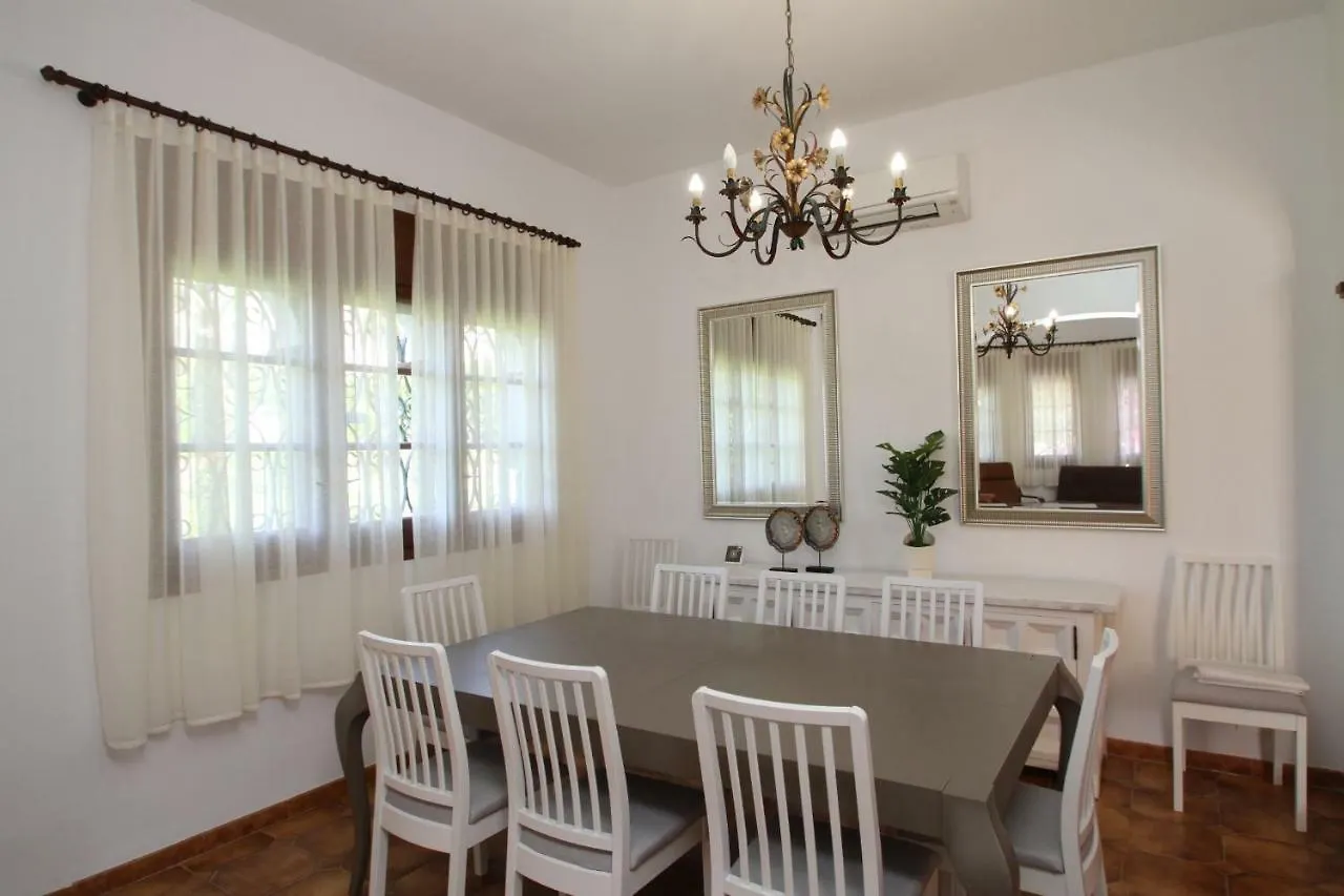 Arenda Villa Coral Pino Alto Miami Playa 0*,  Spain